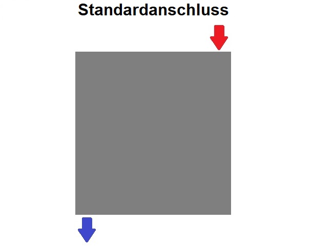 Standardanschluss 42