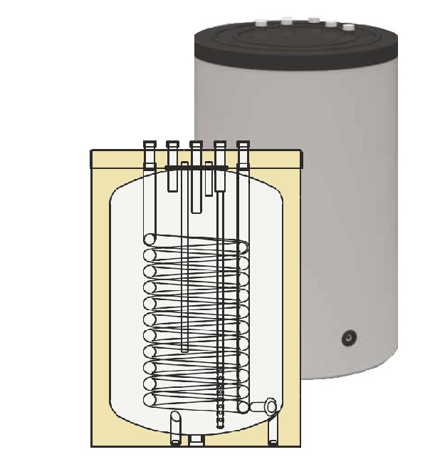 Unterstellspeicher Trinkwasserspeicher Boiler, 120 - 200l mit 1 Wärmetauscher 